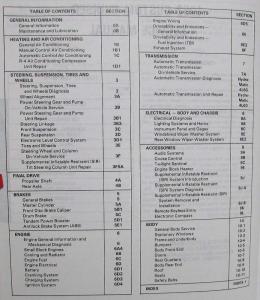 1992 Oldsmobile Custom Cruiser Service Shop Repair Manual