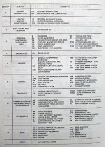 1992 Oldsmobile Toronado/Trofeo Service Shop Repair Manual