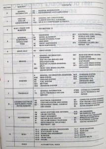 1991 Oldsmobile Toronado and Toronado Trofeo Service Shop Repair Manual