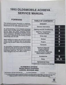 1993 Oldsmobile Achieva Service Shop Repair Manual