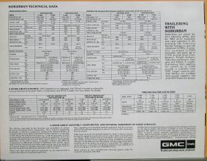 1983 GMC Suburban Canadian English Text Sales Brochure Folder Original