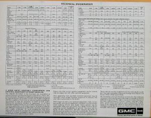 1983 GMC Pickup Trucks Canadian English Text Sales Brochure Original