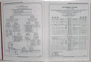 1983 Oldsmobile Cutlass Ciera 3.0 Liter V-6 Engine Chassis Service Manual Supp