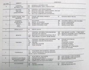 1986 Oldsmobile Toronado Chassis Service Shop Manual