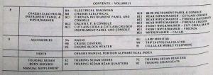 1987 Oldsmobile Chassis Service Manual - Firenza Calais Ciera 88 98 - 2 Vol Set