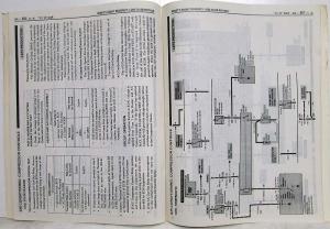 1988 Oldsmobile Chassis Service Manual Supplement - Sec 8A All Cars exc Toronado