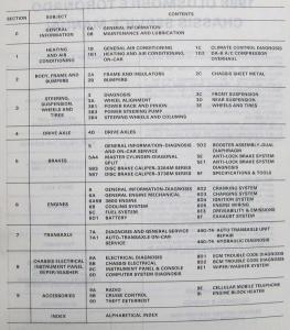 1988 Oldsmobile Toronado Chassis Service Shop Manual