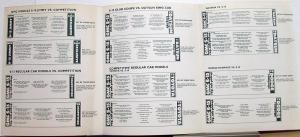 1983 GMC S-15 Vs Truck Competition Magnetic Sign Order Form Original