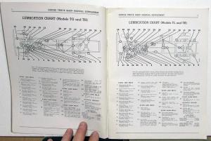 1939 Dodge Truck Dealer T Series Service Shop Repair Manual Supplement