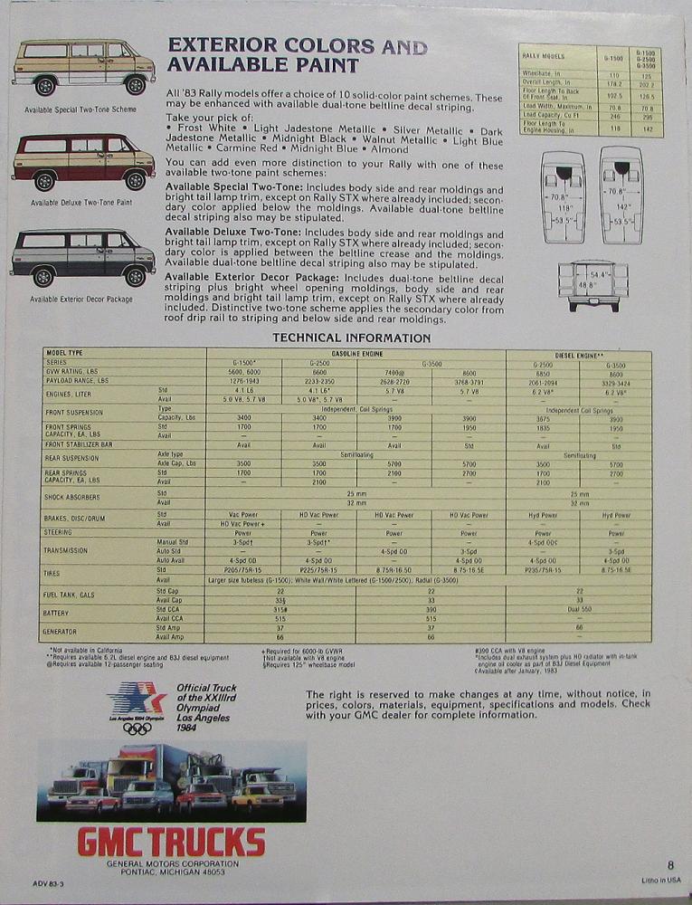 1983 Gmc Truck Brochure