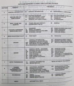 1988 Oldsmobile Cutlass Supreme Classic & Custom Cruiser Chassis Service Manual