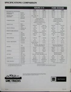 1983 GMC S-15 Pickup Truck Vs Ford Ranger Comparison Sales Brochure Original