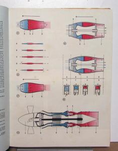 1957 Automobile Year Reviews Ferrari Maserati Juguar Mercedes-Benz Racing Orig