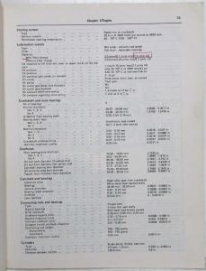 1972-1974 VW 1700/1800 Transporter Haynes Owners Workshop Manual