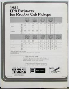 1984 GMC S-15 Pickup Truck Features Sales Brochure Folder DEALER ITEM ONLY