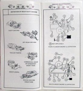 1980 Jeep Maintenance Schedule and Reference Guide CJ Cherokee Wagoneer Truck