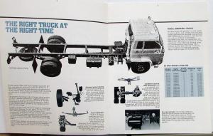 1984 GMC W7000 Series Truck Solicitation to DEALERS to Sell Trucks Brochure Orig