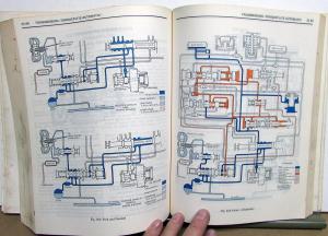 1977 Dodge Colt & Plymouth Arrow Dealer Service Shop Repair Manual Original