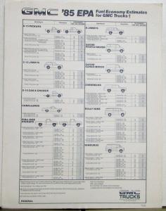 1985 GMC EPA Fuel Estimates Pickup Trucks Vans Jimmys Sales Sheet Original