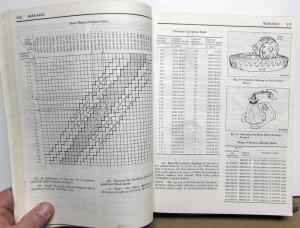 1978 Dodge Colt & Plymouth Arrow Dealer Service Shop Repair Manual Original