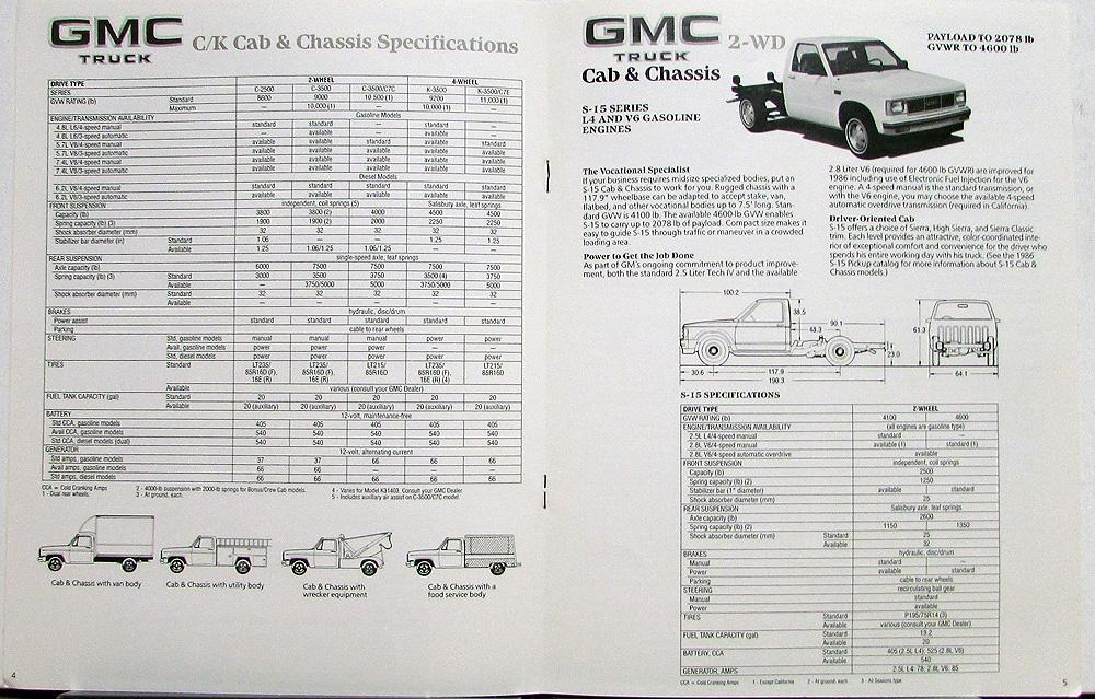 1986 GMC Truck Cab & Chassis C6000 Series EZ Spec Sales Brochure Original