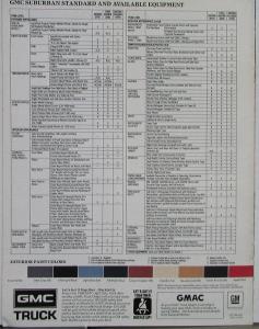1986 GMC Suburban Truck 2- 4-WD Sales Brochure Original
