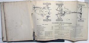 1953 Oldsmobile Dealer Service Shop Manual Repair Deluxe 88 Super 88 98 Series