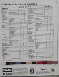 1986 GMC S-Jimmy Gypsy Sierra & Classic Truck Sales Brochure Original