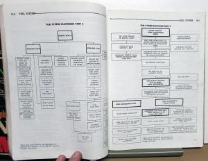 1980 Chrysler Dodge Plymouth Service Shop Repair Manual Set Cordoba Aspen Volare