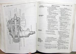 1980 Dodge Sportsman & Plymouth Voyager Van Service Shop Repair Manual Original