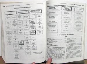 1980 Dodge Sportsman & Plymouth Voyager Van Service Shop Repair Manual Original