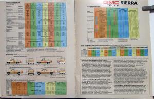 1988 GMC Sierra Pickup  Cab & Chassis Trucks Sales Brochure