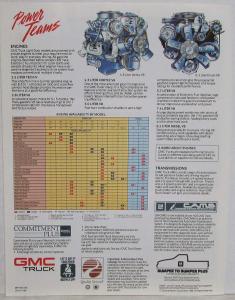 1988 GMC Light-Duty Trucks Media Information Press Kit