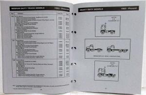 1992 GMC Truck Service Publications Catalog