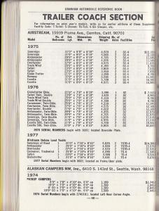 1977 Branham Automobile Reference Book - May Supplement