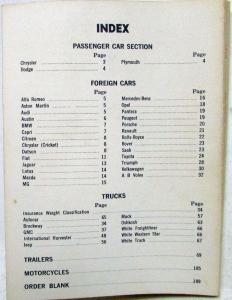 1976 Branham Automobile Reference Book - May Supplement