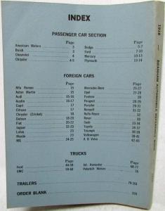 1975 Branham Automobile Reference Book - May Supplement