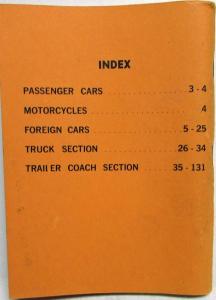 1970 Branham Automobile Reference Book - May Supplement