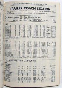 1967 Branham Automobile Reference Book - May Supplement