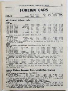 1966 Branham Automobile Reference Book - May Supplement