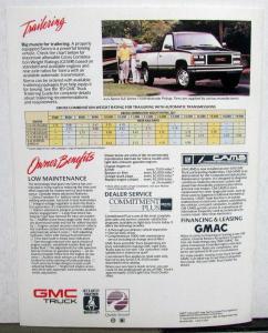 1989 GMC Sierra SLE SLX SL 4x4 Pickup Cab Chassis Truck Sales Brochure Original