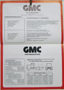 1978 GMC Model N9F064 9500 Series Truck Tech & Performance Data Sheet Original