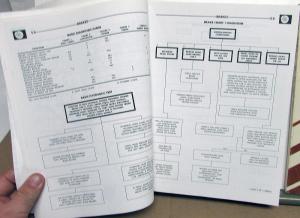 1982 Dodge Plymouth Service Shop Manual LeBaron Rampage K Car Omni Horizon 400