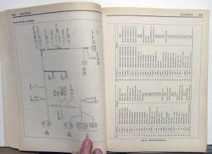 1982 Dodge Challenger Plymouth Sapporo Service Shop Repair Manual