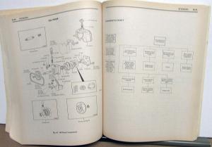 1982 Dodge Challenger Plymouth Sapporo Service Shop Repair Manual