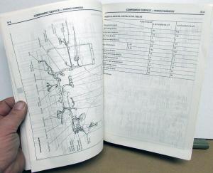 1985 Dodge Conquest Dealer Service Shop Repair Manual With Supplement