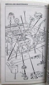 1985 Pontiac Sunbird Owners Manual
