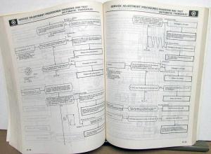 1986 Dodge Plymouth Colt Vista Service Shop Repair Manual Sub-Compact Wagon
