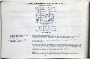 1968 International Harvester Loadstar Models Owners Operators Manual