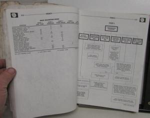 1985 Chrysler Dodge Plymouth FWD Cars Service Shop Manual Set Daytona LeBaron
